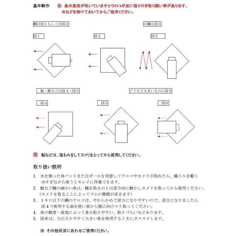 品質のいい 鱗トル ウロコが飛び散らない次世代ウロコ取り 利き手無用 プロ仕様 料理バサミ Bagcedar Ir