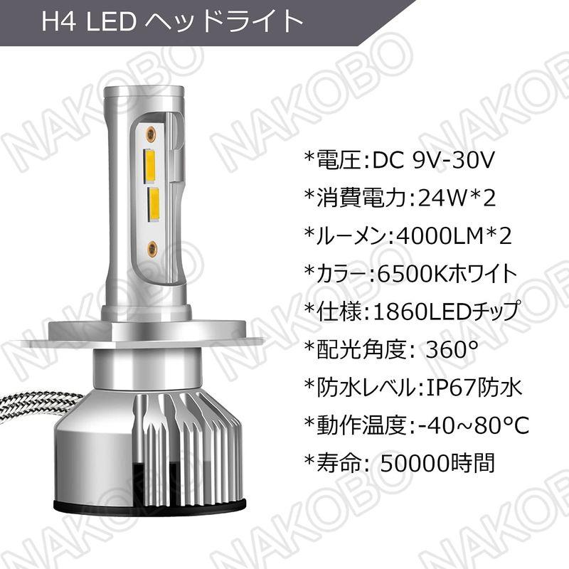 NAKOBO H4 led ヘッドライト Hi/Lo 新車検対応 車/バイク用 library