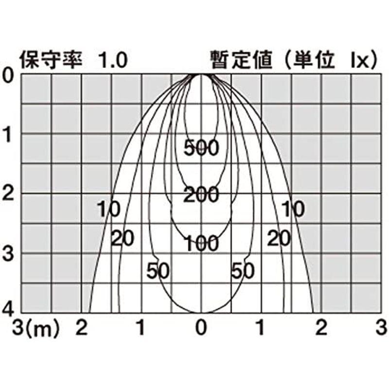 パナソニック(Panasonic)　LEDスポットライト60形集光電球色LGW40090LE1