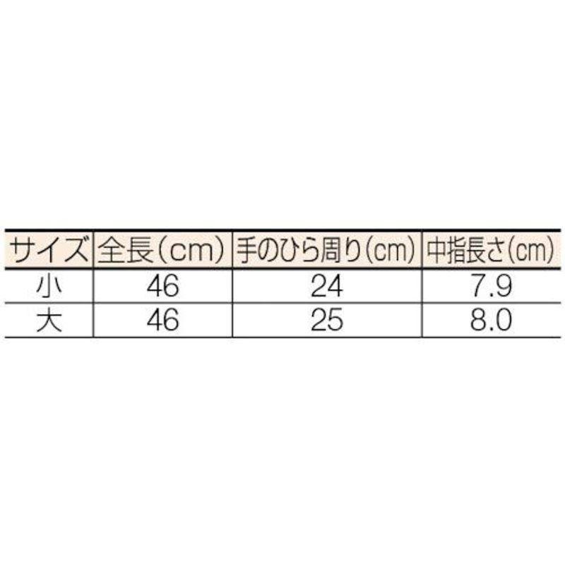 ワタベ　電気用ゴム手袋NU型小　540S