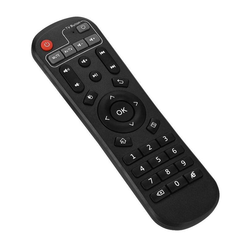 simlug-tv-evpad-2s-2t-plus-pro-2s-evpad-pro