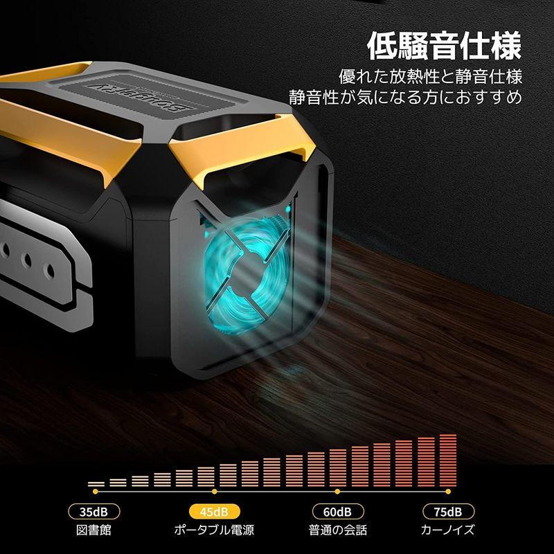 BougeRV　ポータブル電源　Flash　300節電対策　600W　PV入力対応急速充電30分間0?90％ワイヤレス充電機能ポータブルバッ