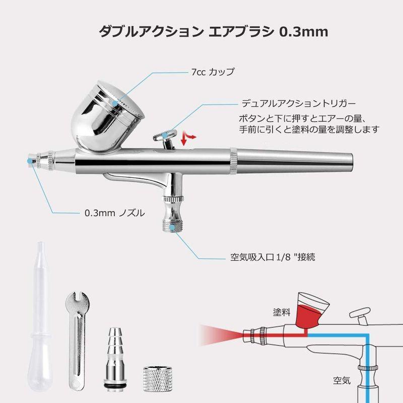 素晴らしいAusuc ダブルアクション エアブラシ ミニコンプレッサー