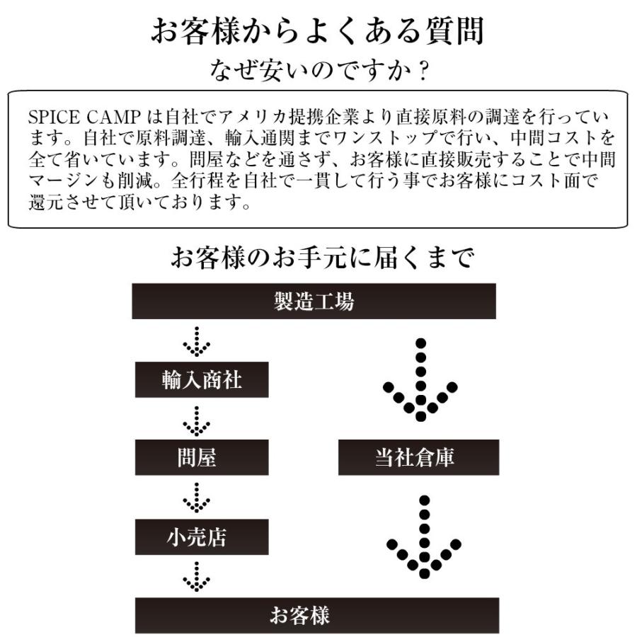 キャロライナリーパー 激辛一味パウダー 50g 唐辛子 本場アメリカ直輸入 SPICE CAMP 業務用 送料無料 飲食店様に｜spicecamp｜08