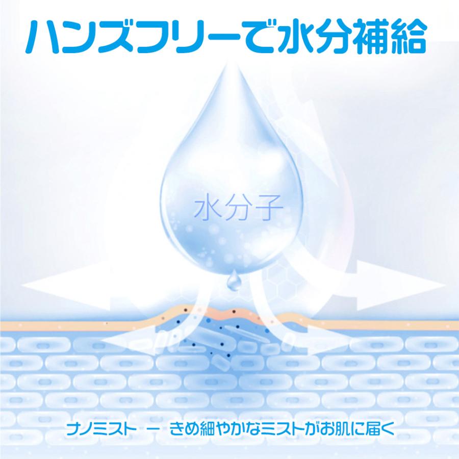 ハンディミスト スチーマー 携帯加湿器 ナノnano 保湿 保水 美肌 毛穴