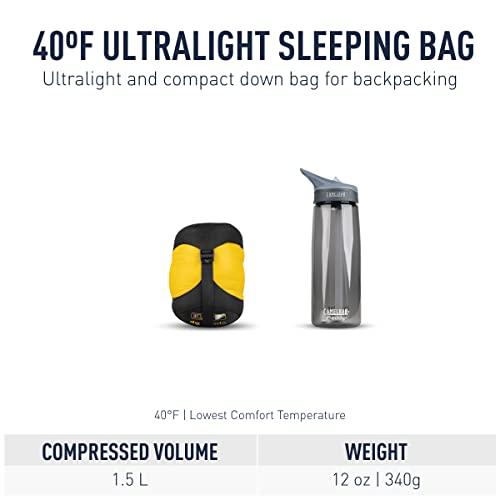 SEA TO SUMMIT(シートゥサミット) スパークSpI ST81232 レギュラー 摂氏