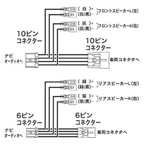 ビートソニック (Beat-Sonic) トヨタ純正システム用スピーカー出力取リ