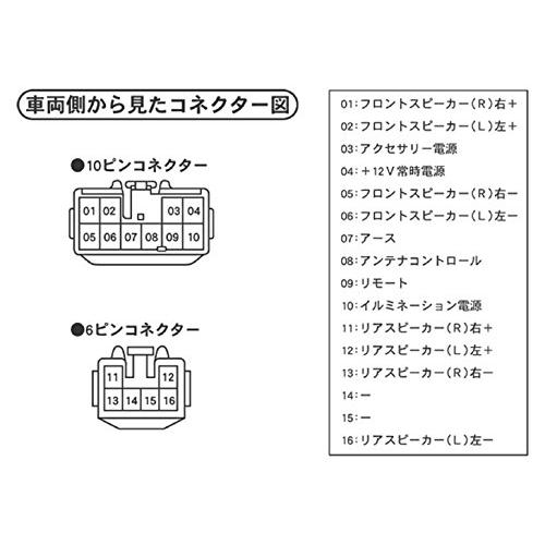 ビートソニック (Beat-Sonic) トヨタ純正システム用スピーカー出力取リ