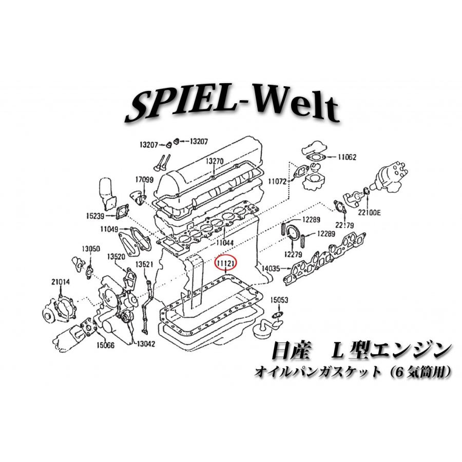 ◇ 日産旧車 L型エンジン用 オイルパンガスケット ◇【日産純正 ◇ 日産旧車 L型エンジン用 オイルパンガスケット ◇【日産純正
