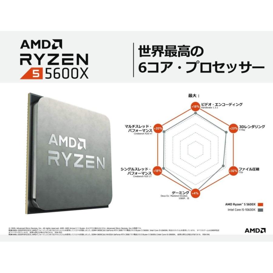 AMD Ryzen 5 5600X with Wraith Stealth cooler 3.7GHz 6コア / 12 