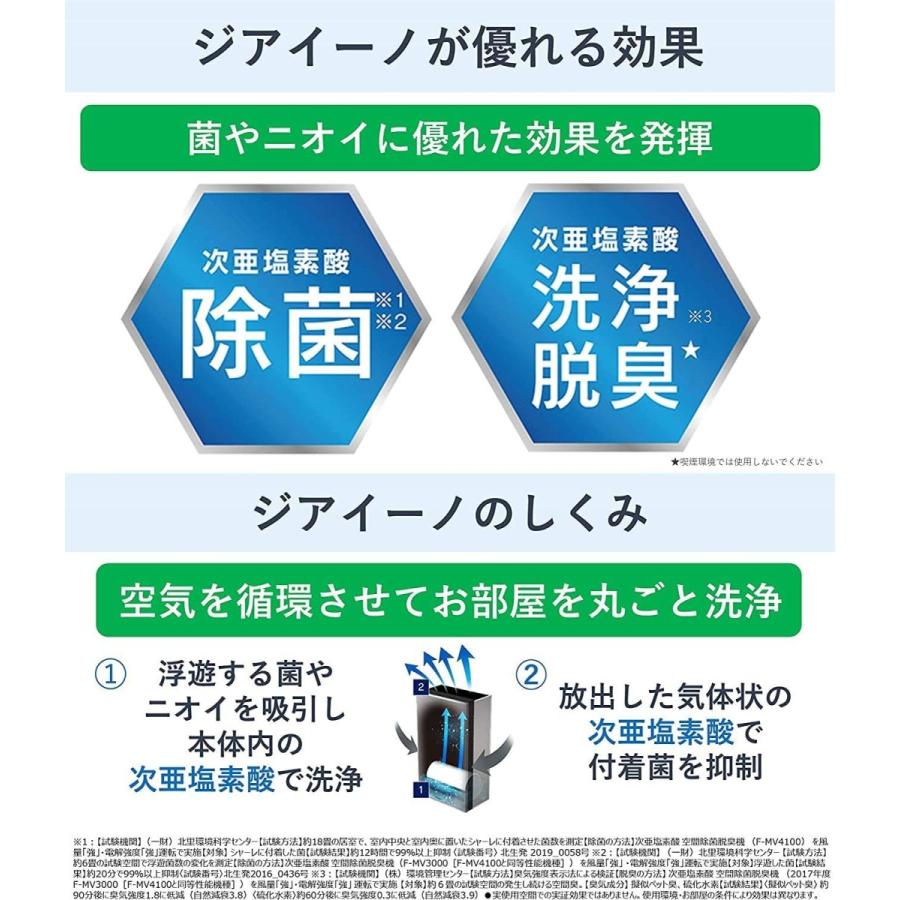 パナソニック 次亜塩素酸 空間除菌脱臭機 ジアイーノ ~18畳 ステンレス