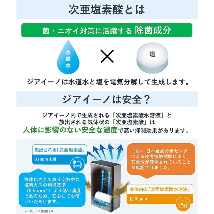 ジアイーノ パナソニック 次亜塩素酸 空間除菌脱臭機 ~18畳 ジアイーノ パナソニック 次亜塩素酸 空間除菌脱臭機 ~18畳