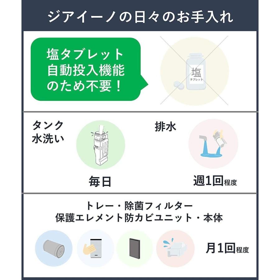 【Panasonic】 パナ ジアイーノ F-MV4100-WZ 〜18畳　① Panasonic（パナソニック） F-MV4100-WZ 〜18畳 次亜塩素酸 空間除菌