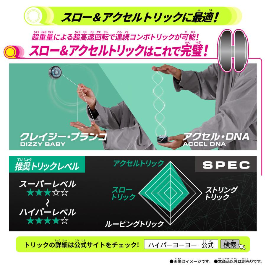 引くほど、回る！ 新機構「アクセルシステム」搭載！ 【ハイパー