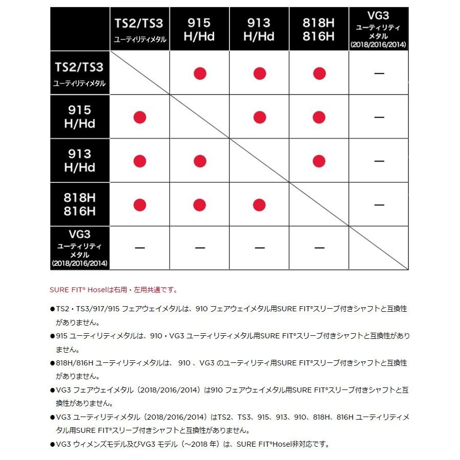正規品】タイトリスト用ハイブリッド シャフト TOURAD DI105X www