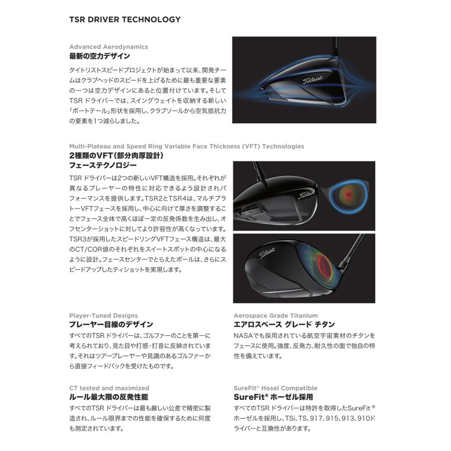 【美品】レフティ　タイトリストTSR2 ドライバー 10度　ヘッドのみ 美品】タイトリストTSR2 ドライバー ヘッドのみ 10度 タイトリスト