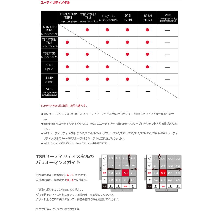 Titleist タイトリスト GT TSRユーティリティ専用シャフト Tour Titleist タイトリスト GT TSRユーティリティ専用シャフト Tour