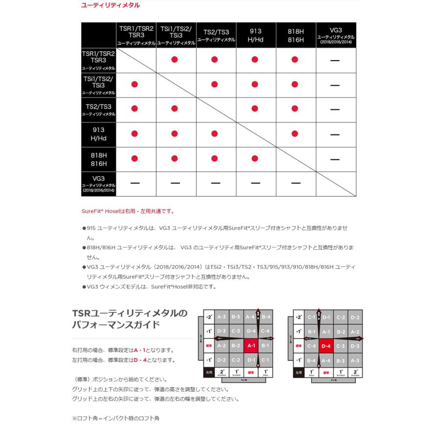 タイトリスト TSRユーティリティ専用シャフト NSPRO MODUS3 TOUR 115 日本シャフト社製  専用スリーブ付き　シャフトのみの販売 タイトリスト正規製品販売店｜spinlinegolf｜03