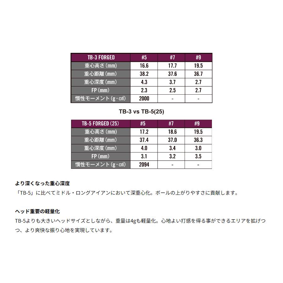 フォーティーン 2025 TB-3 FORGED 単品アイアン#5，#6 NEW MCI フジクラ社製 FOURTEEN 日本正規品 特注カスタム
