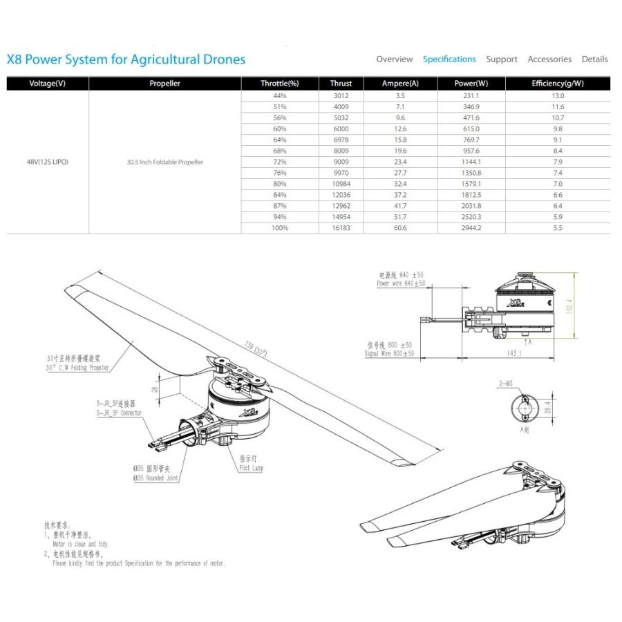 HOBBYWING 大型ドローン用推進システム X8 |  | 09
