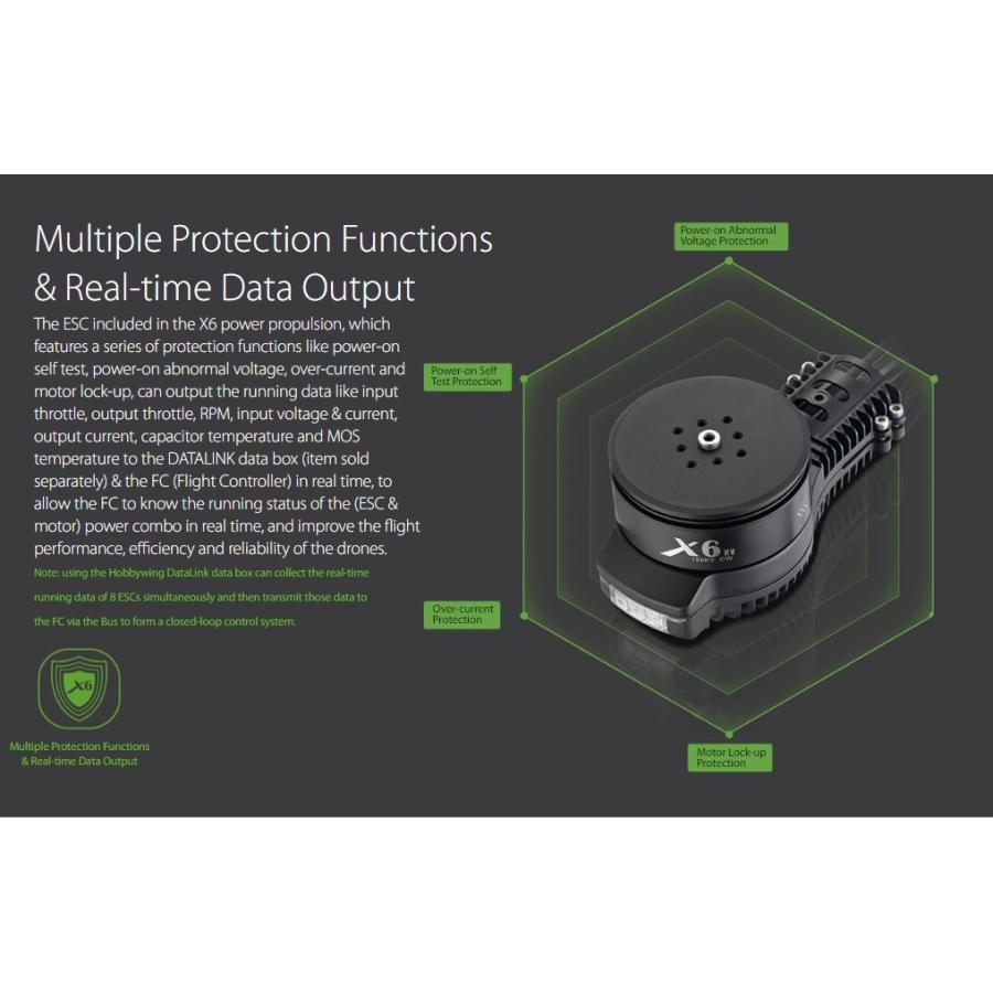 HOBBYWING 大型ドローン用推進システム X6 Plus : Spiral Store