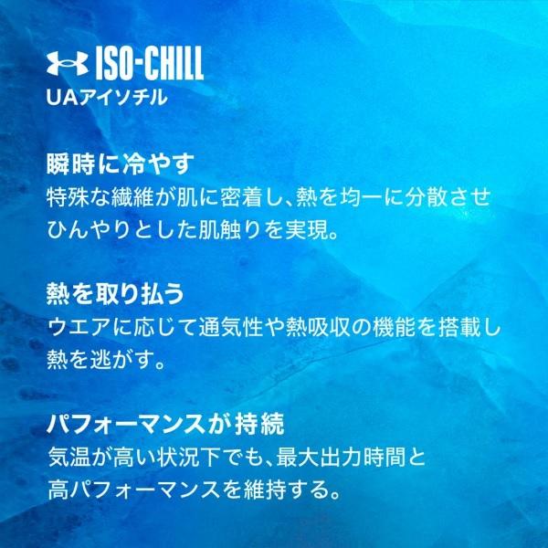 アンダーアーマー ゴルフ キャップ UAアイソチル ドライバー メッシュ アジャスタブルキャップ メンズ  1369805 | UNDER ARMOUR | 03