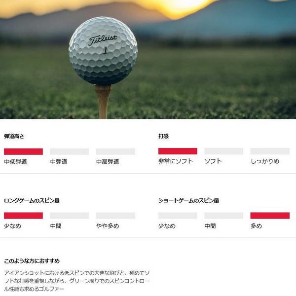 タイトリスト AVX ゴルフ ボール TITLEIST AVX 1ダース 新品 2022年発売 日本正規品 | Titleist | 05