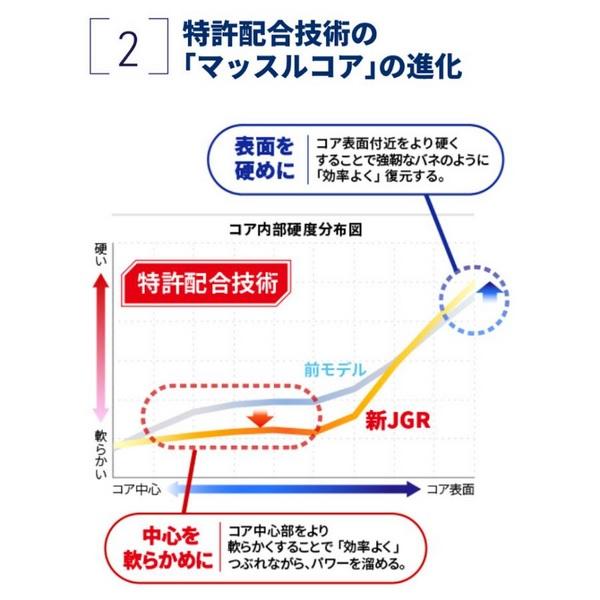 ブリヂストン ゴルフボール TOUR B JGR 1ダース 12個入り 2023年発売 | BRIDGESTONE GOLF | 03