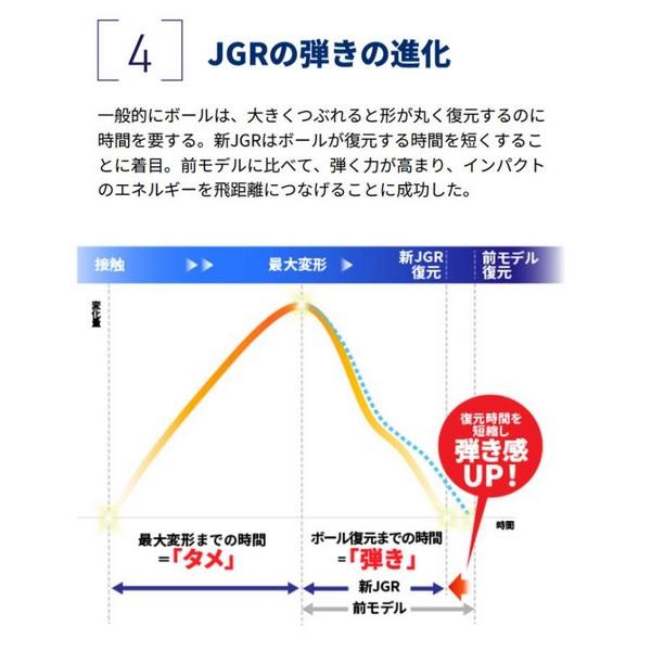 ブリヂストン ゴルフボール TOUR B JGR 1ダース 12個入り 2023年発売｜spiralgolf2018｜06