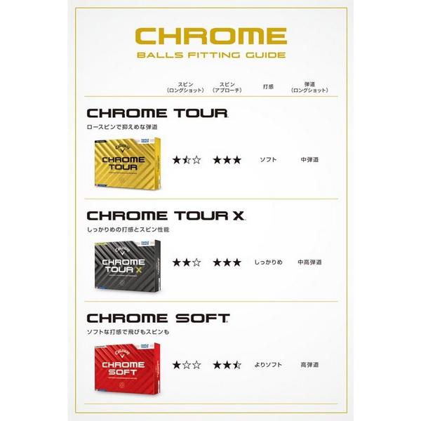キャロウェイ ゴルフボール クロム ソフト CHROM SOFT 2024年発売 1ダース 12個入り 新品 日本正規品 | Callaway | 05