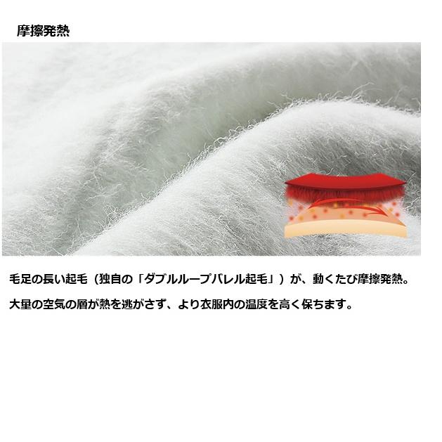 イオンスポーツ ゼロフィット ヒートラブ ネックウォーマー 速暖 男女兼用冬季限定 ZEROFIT HEATRUB 2024年発売 【ポスト投函配送】 | EON SPORTS | 06