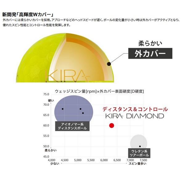 キャスコ ゴルフボール KIRA DIAMOND2 1ダース 12個入り 2024年発売 Kasco | kasco | 10