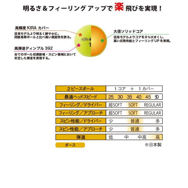 キャスコ ゴルフボール キラスター KIRA STAR １ダース 12個入り | kasco | 02