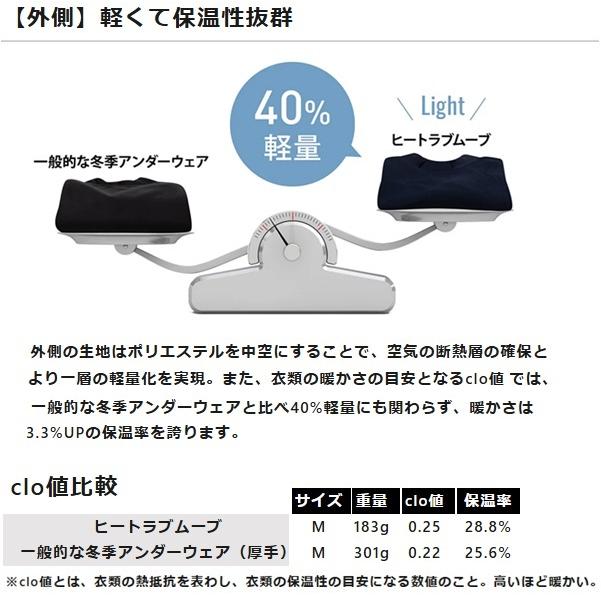 イオンスポーツ ゼロフィット ヒートラブムーブ 速暖 アンダーウエア クルーネックロングスリーブ 男女兼用冬季限定 ZEROFIT HEATRUB MOVE | EON SPORTS | 11