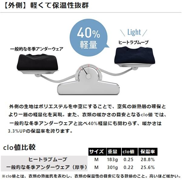 イオンスポーツ ゼロフィット ヒートラブムーブ 速暖 アンダーウエア モックネックロングスリーブ 男女兼用冬季限定 ZEROFIT HEATRUB MOVE | EON SPORTS | 13