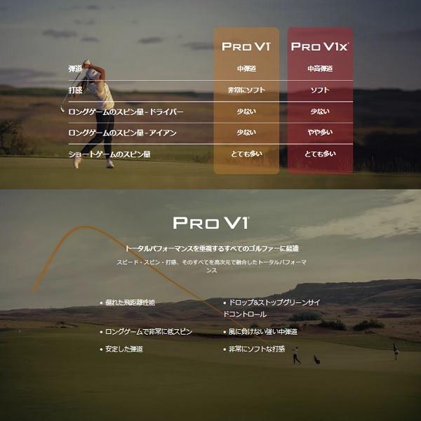 タイトリスト ゴルフボール プロ V1 1ダース 12個入り 新品 日本正規品 Titleist Pro V1 2025年発売 | Titleist | 04