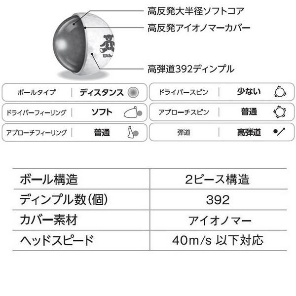 レディース ウィルソン ゴルフボール WILSON BEAR4 ネットケース入りゴルフボール(8個入) | WILSON BEAR | 04