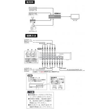 マスプロ電工　AVセレクター　VSW41｜spl｜03