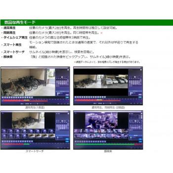 匿名配送 コロナ電業 12.5型モニター 一体型ハードディスクレコーダー AVR8124HM 【BCD1525146022】(55239円)