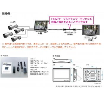 匿名配送 コロナ電業 12.5型モニター 一体型ハードディスクレコーダー AVR8124HM 【BCD1525146022】(55239円)