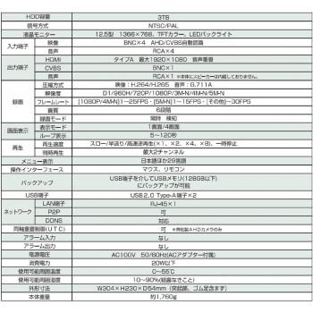 匿名配送 コロナ電業 12.5型モニター 一体型ハードディスクレコーダー AVR8124HM 【BCD1525146022】(55239円)