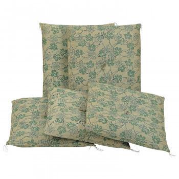 超特価激安 目セキ織 い草座布団 ツタ 約55 59cm 5枚組 Hgw6163 楽天ランキング1位 Www Thedailyspud Com