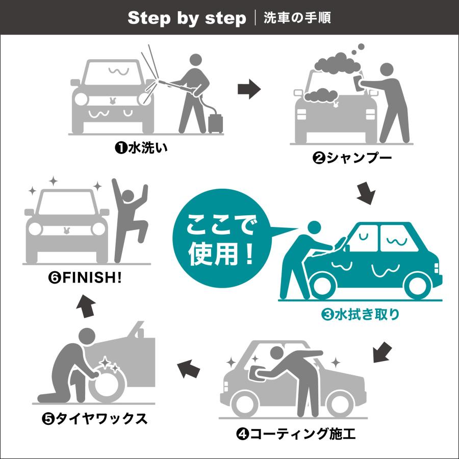 SPLASH JAPAN 【片面タイプ 超吸水】全4色 洗車 タオル マイクロ