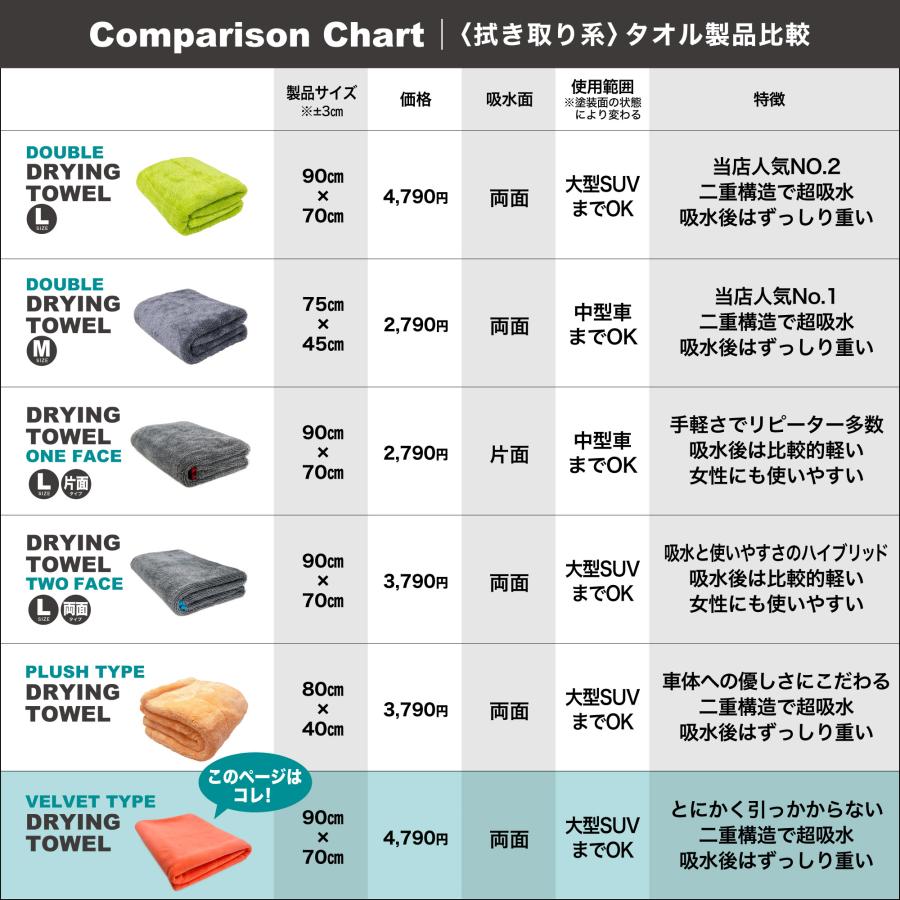 SPLASH JAPAN 【業界初！ベルベットタイプ】全5色 超吸水 マイクロ