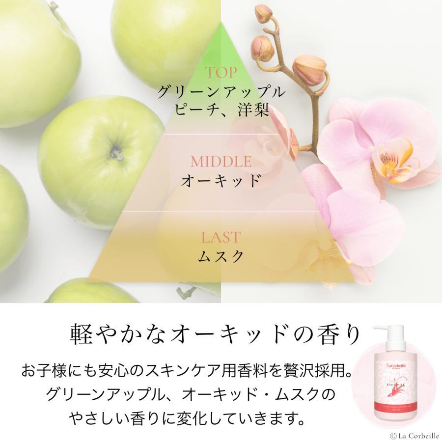 4個セットまとめ売り　未使用品　ラコルベイユ 柔軟剤詰め替え　オーキッドの香り ラコルベイユ 柔軟剤 オーキッドの香り 詰替用 大容量 1000ml 【公式通販】