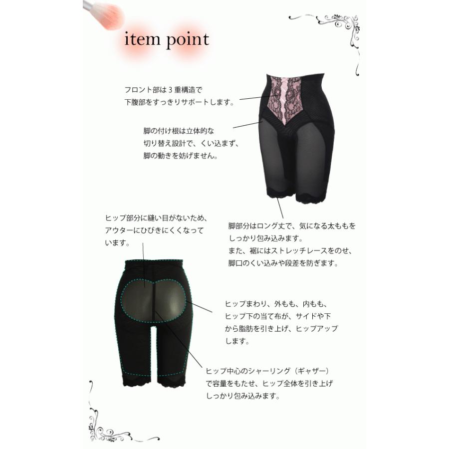 エクラン ロングガードル 補正下着 ガードル 光電子