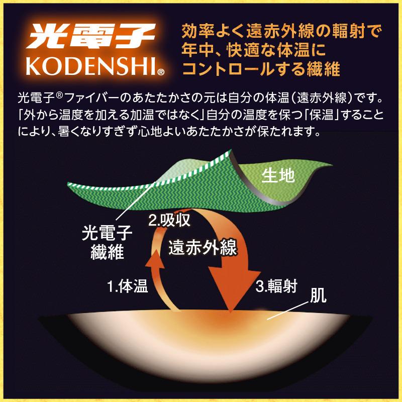 光電子 靴下 着圧ソックス 美痩足 びそうそく 360デニール 一般医療機器 冷房対策 美姿勢 女性 足のむくみ 美脚 スリム ハイソックス |  | 03