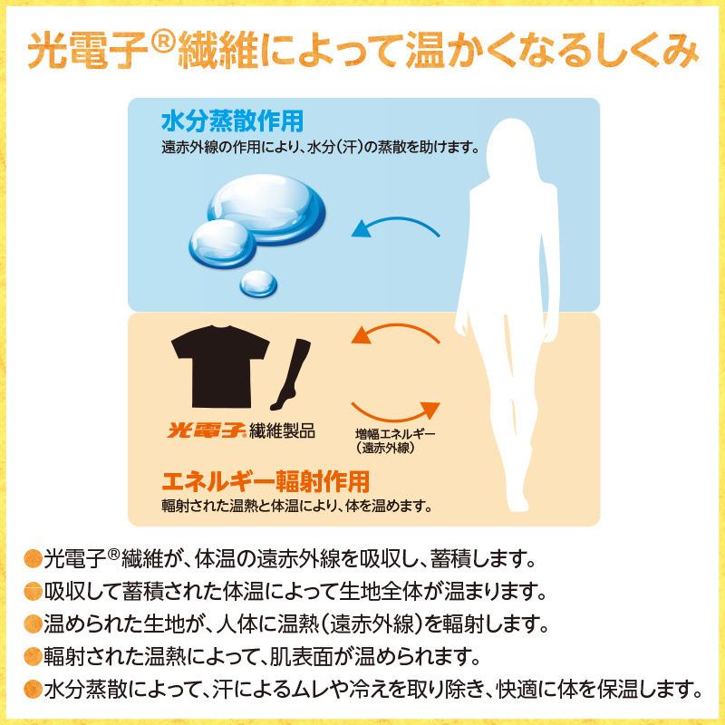 光電子 靴下 着圧ソックス 美痩足 びそうそく 360デニール 一般医療機器 冷房対策 美姿勢 女性 足のむくみ 美脚 スリム ハイソックス |  | 04