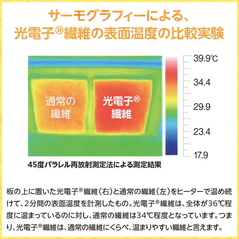 光電子 靴下 着圧ソックス 美痩足 びそうそく 360デニール 一般医療機器 冷房対策 美姿勢 女性 足のむくみ 美脚 スリム ハイソックス |  | 05