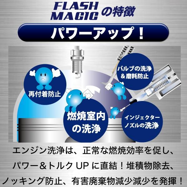 エンジンオイル 添加剤 スピードマスター FLASH MAGIC 300ml エンジン内洗浄 オイル添加剤 オイルラインに堆積したスラッジを走行しながら洗浄！｜spm-motor-oil｜13